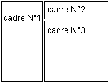 jeu de cadres avec des colonnes de 40% et 60% dont cette dernière est partagée par un jeu de 20% et 80%